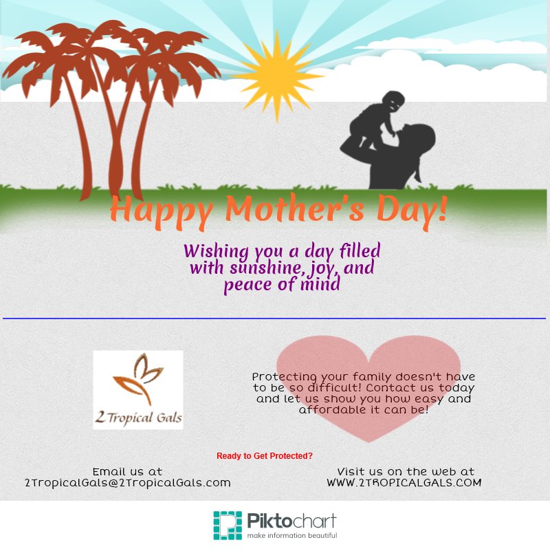 Happy Mothers Day